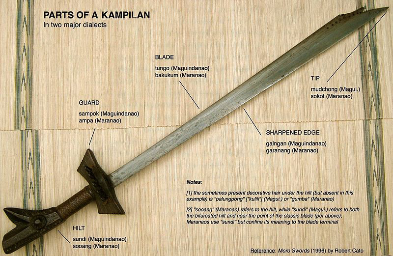 A Kampilan with descriptions of each part