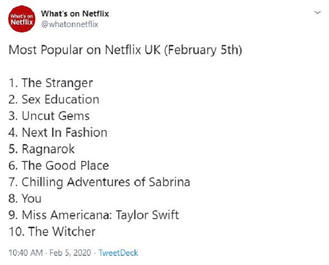 Netflix's Ragnarok