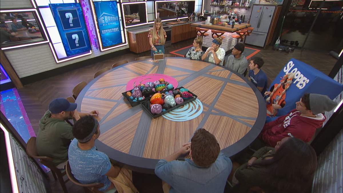 Big Brother All Stars Spoilers Who Is Getting Sent To Bb22 Jury