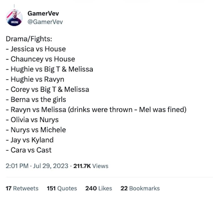 gamervev reveals drama and fight spoilers from the challenge 39 filming